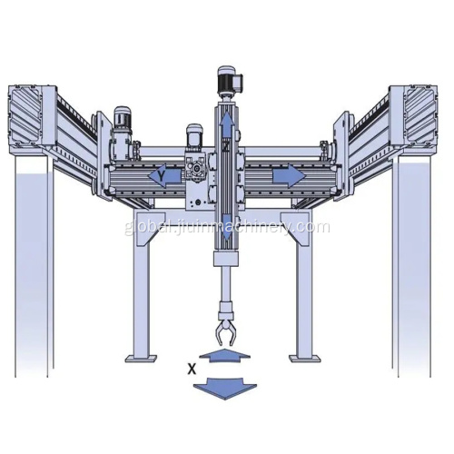 Gantry Type Cartesian Robot Heavy Loading-and-Unloading Gantry Truss Manipulator Factory